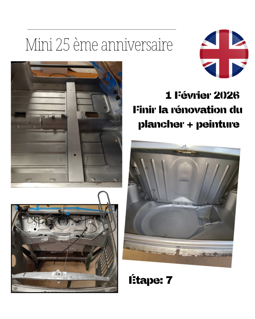 Mini racing 25 eme anniversaire